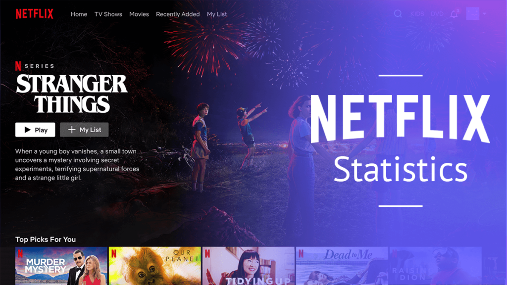 Netflix Statistics 1 1024x576 