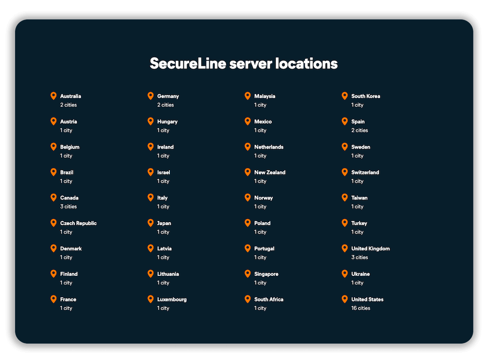 server locations