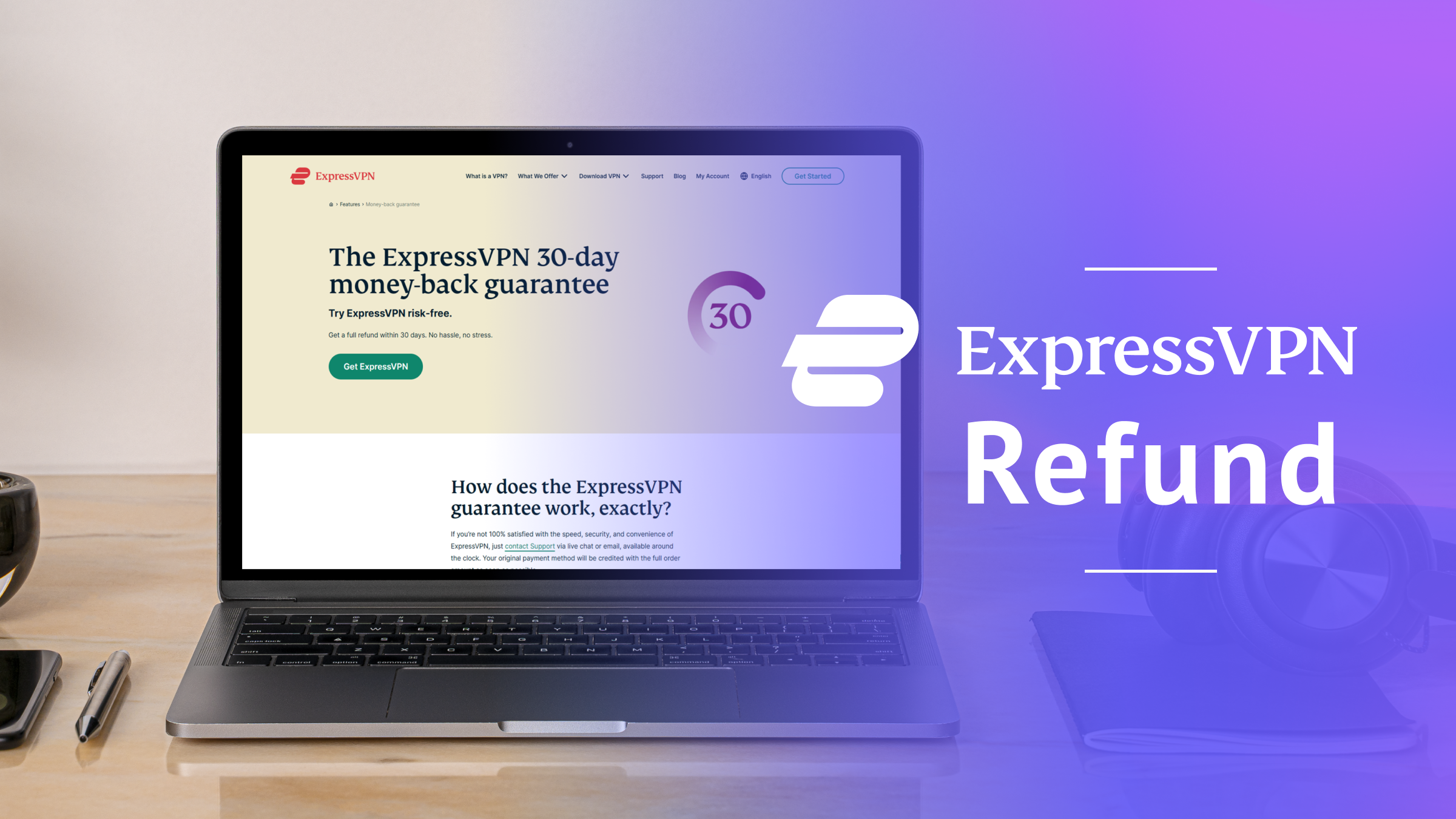 ExpressVPN Refund